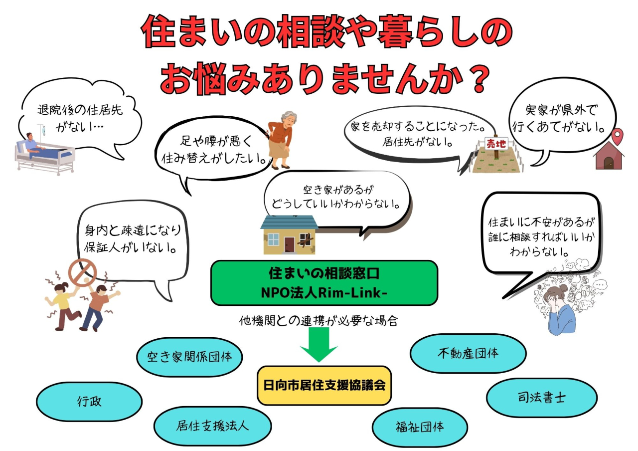 住まいの相談や暮らしのお悩みありませんか？